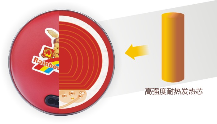   彩虹暖手器采用雙層螺旋發(fā)熱線