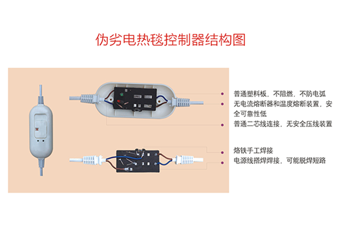劣質(zhì)電熱毯開關(guān)結(jié)構(gòu)圖