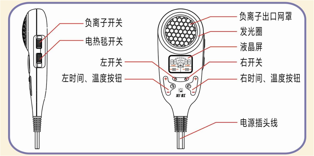 負(fù)離子電熱毯開關(guān)可獨(dú)立使用，也可同時(shí)使用