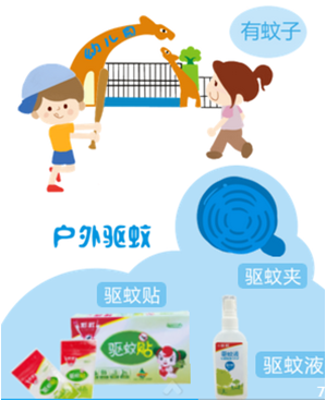   乖乖戶外怎么驅(qū)蚊？