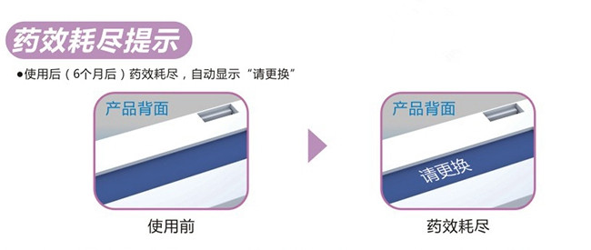彩虹防蛀片劑使用完后的自動(dòng)提醒