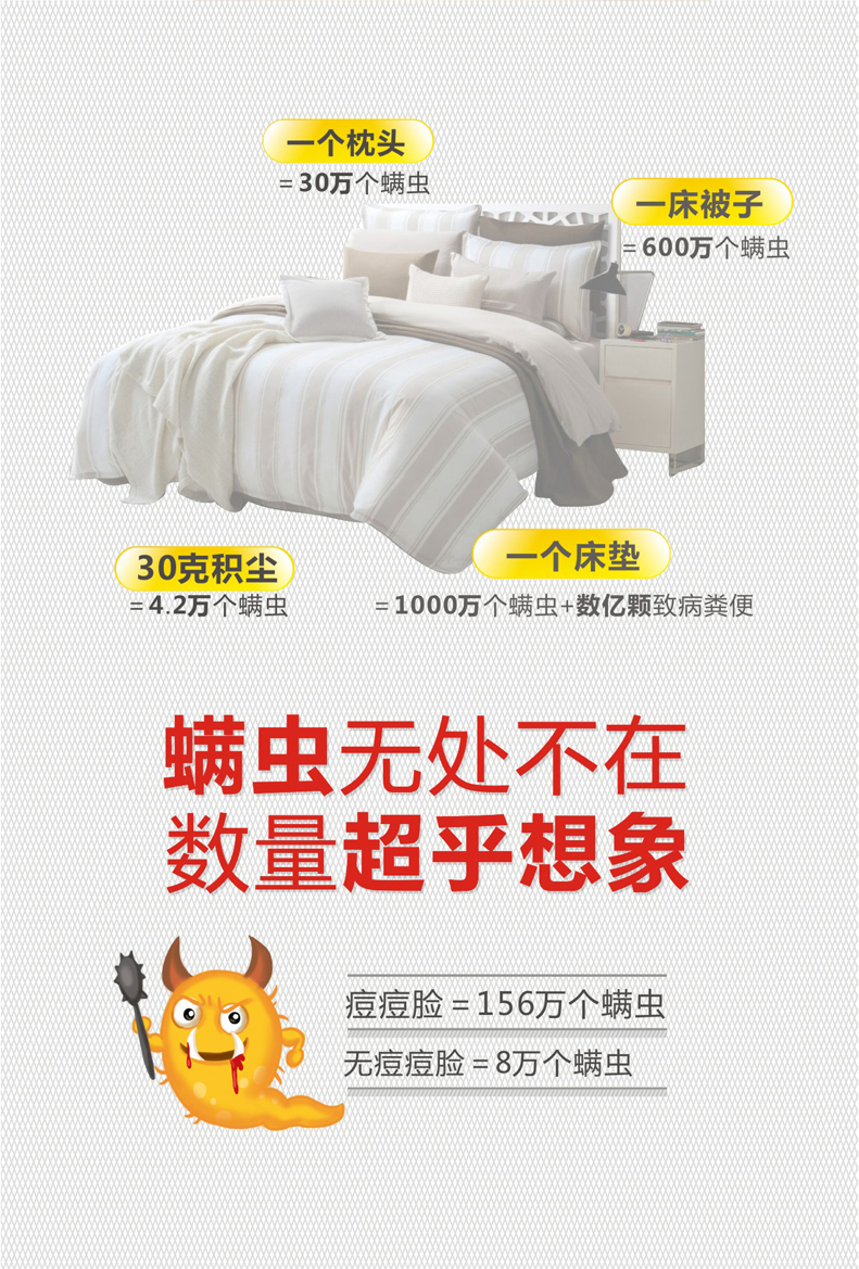 螨蟲無處不在