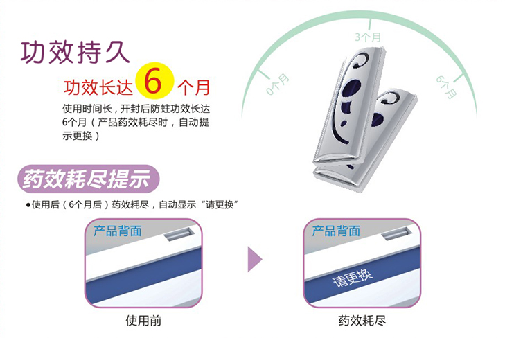 彩虹防蛀片劑防蛀時(shí)間長達(dá)6個(gè)月/片