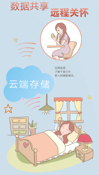 數(shù)據(jù)共享，遠程關懷
